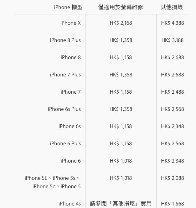 iphone x fix in apple store 01