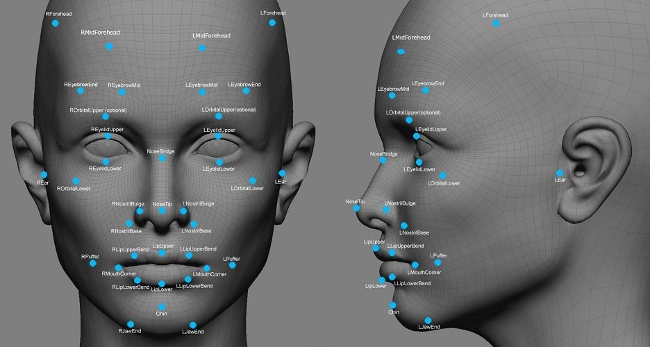 face id 3d scanning points