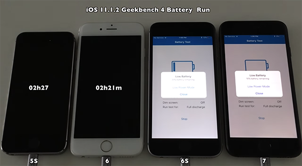 iphones upgrade ios 11 2 battery test iapplebytes 02