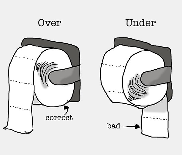 university paper explain correct direction of toilet paper 01