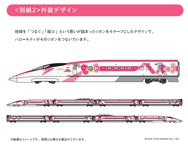 500 type eva is replaced to hello kitty shinkansen 02