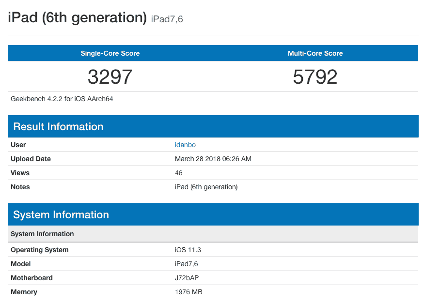 9 7 in ipad 2018 6 gen ram and first benchmark 01