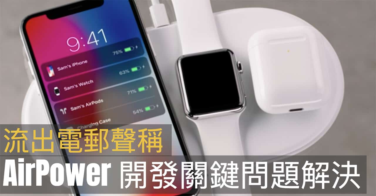 airpower develop problem solved 00a