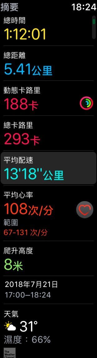 apple watch work out app 05
