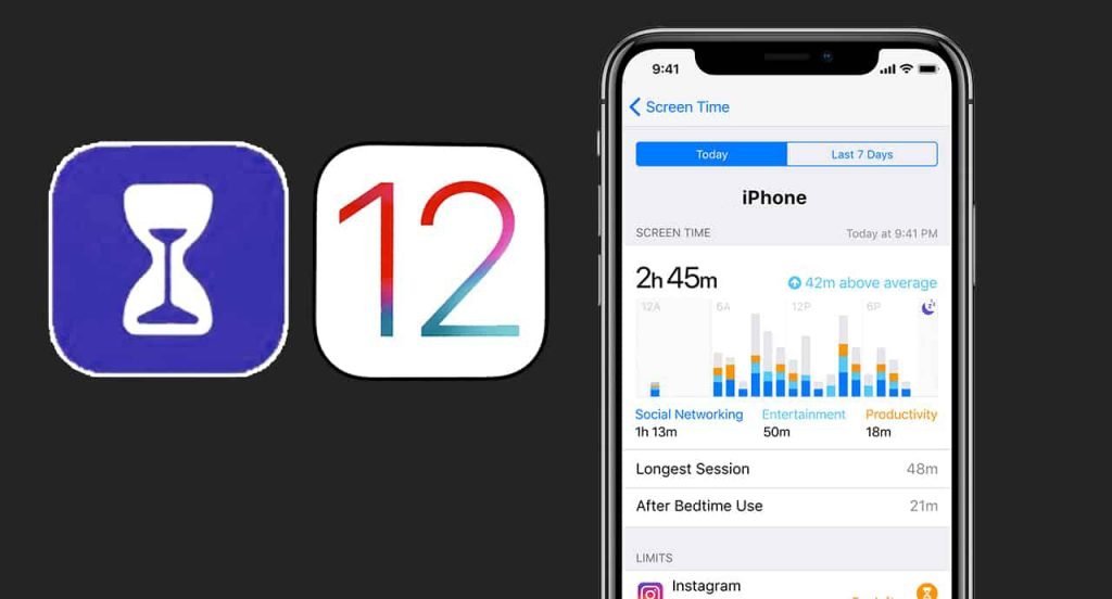 ios 12 screen time can solve phone addiction 00