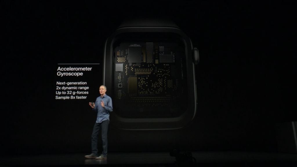 Apple Watch11