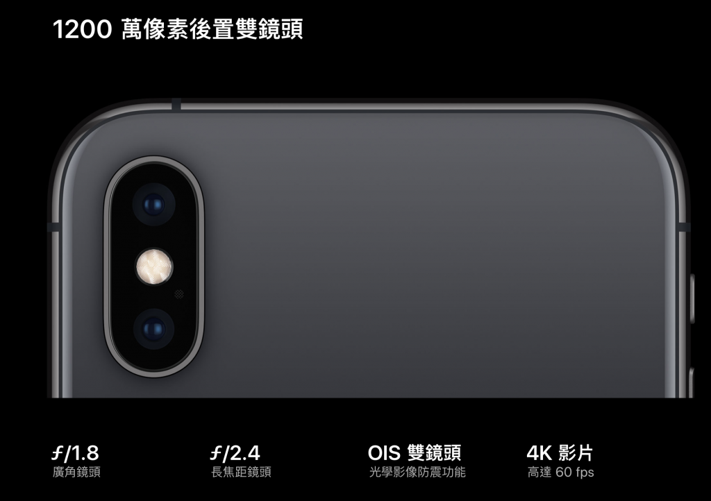 iPhone Xs Camera 2