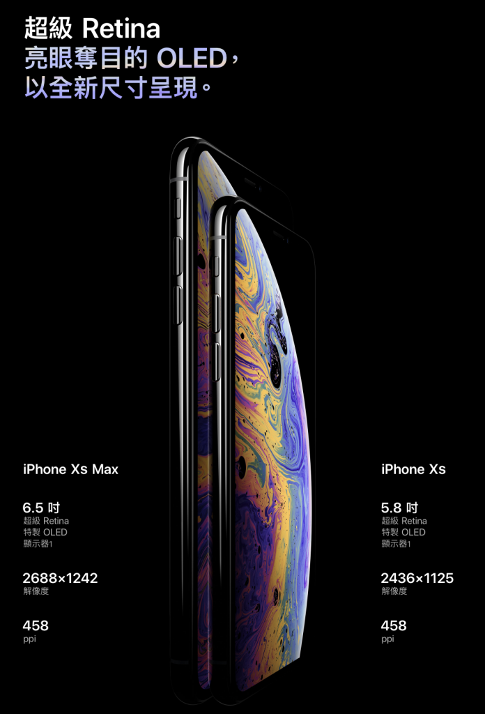 iPhone Xs Display