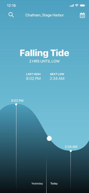 tides2