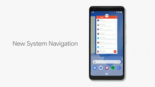 Android Pie Gestures