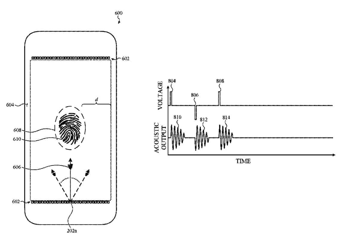 Touch ID Patent 3