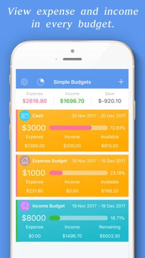 budget4