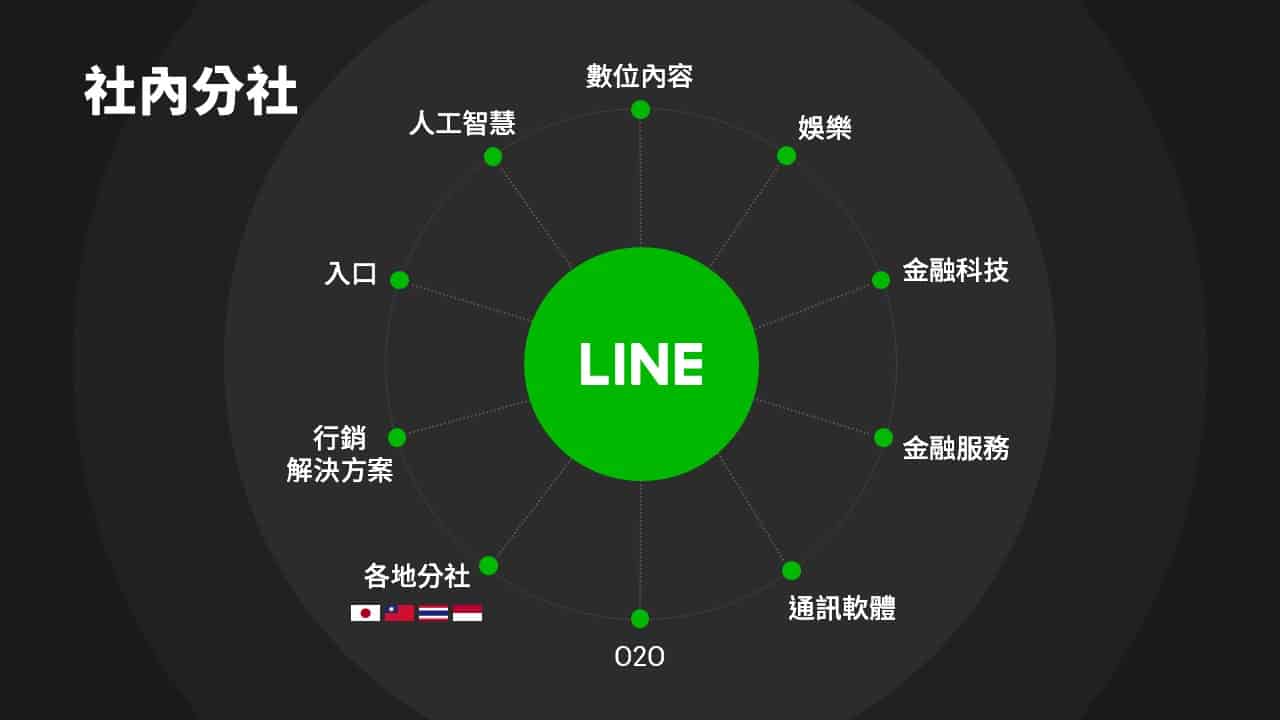 line4 1