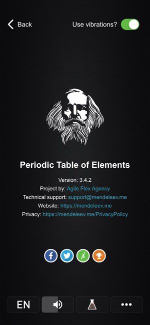 mendeleev10
