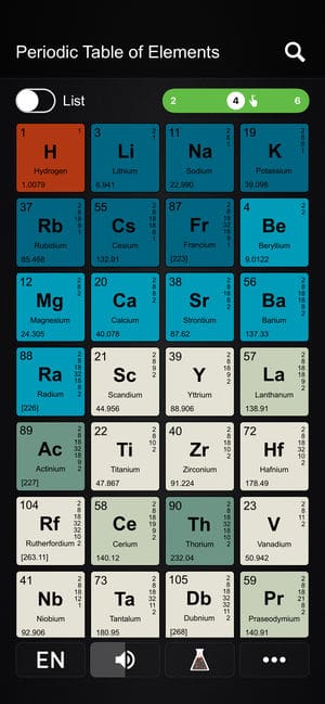 mendeleev4