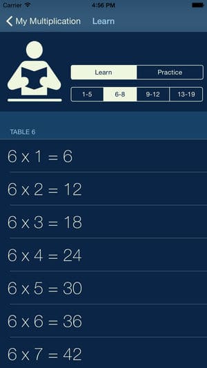 multiplication2