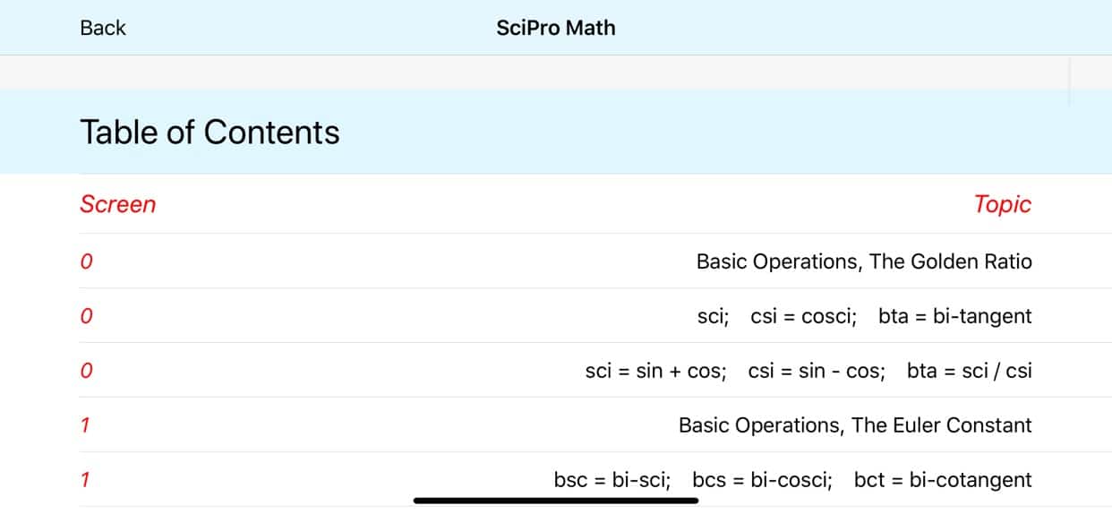 SciPro Math 11