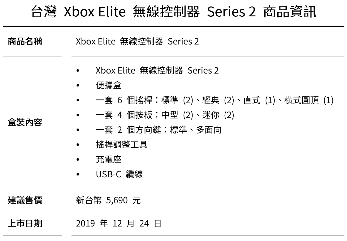 Xbox Elite Controller Series 2 1