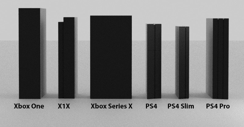 Xbox Series X Dimensions