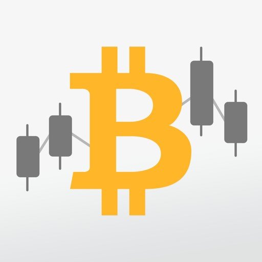 BTC bitcoin price alerts 1