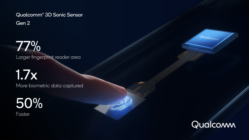 3D Sonic Sensor Gen 2 800x450 1 1