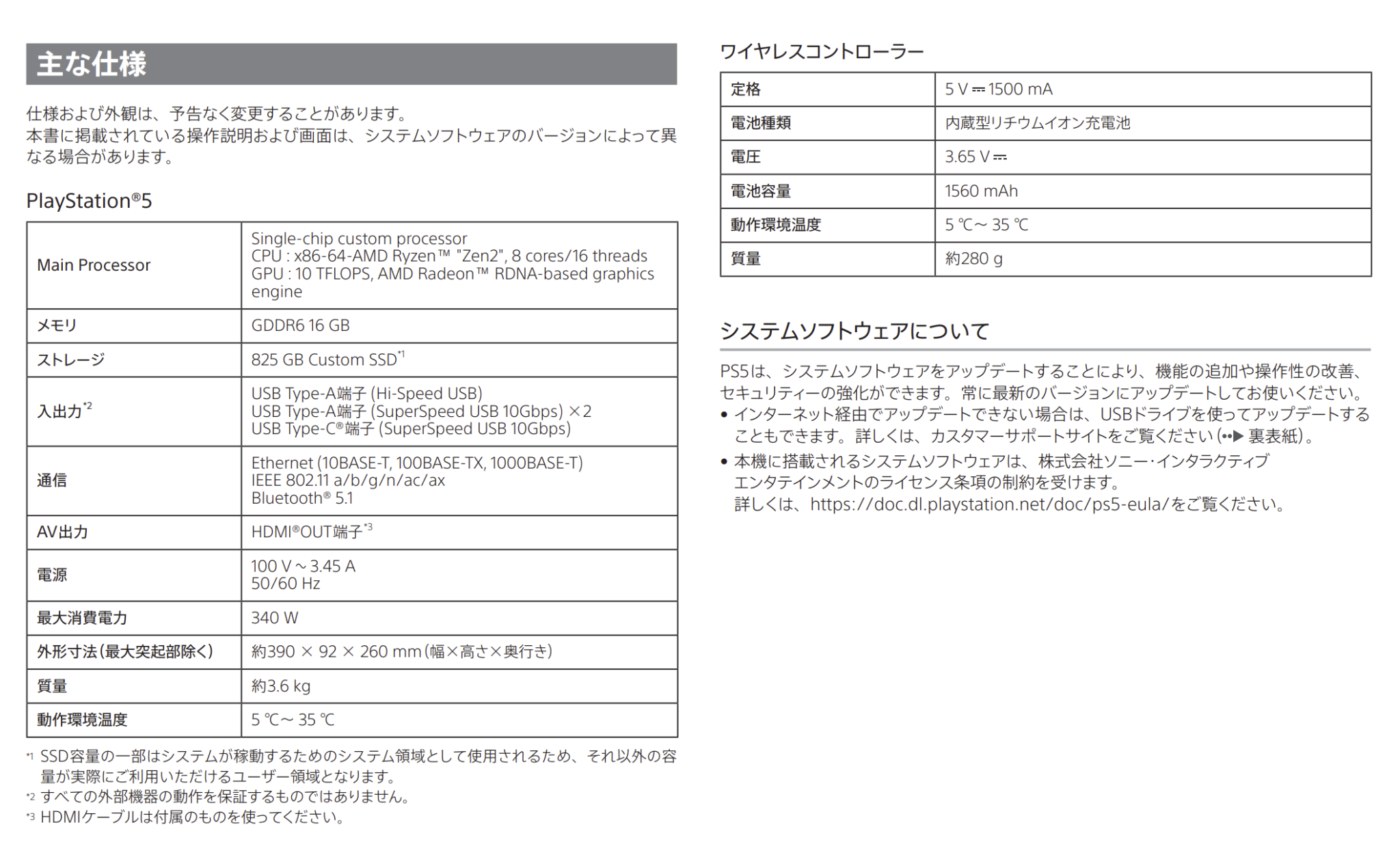 Cfi 1100a