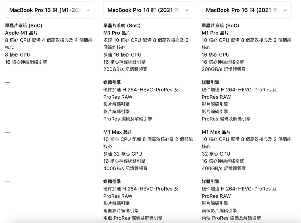 2021 10 21 下午10.24.10 1