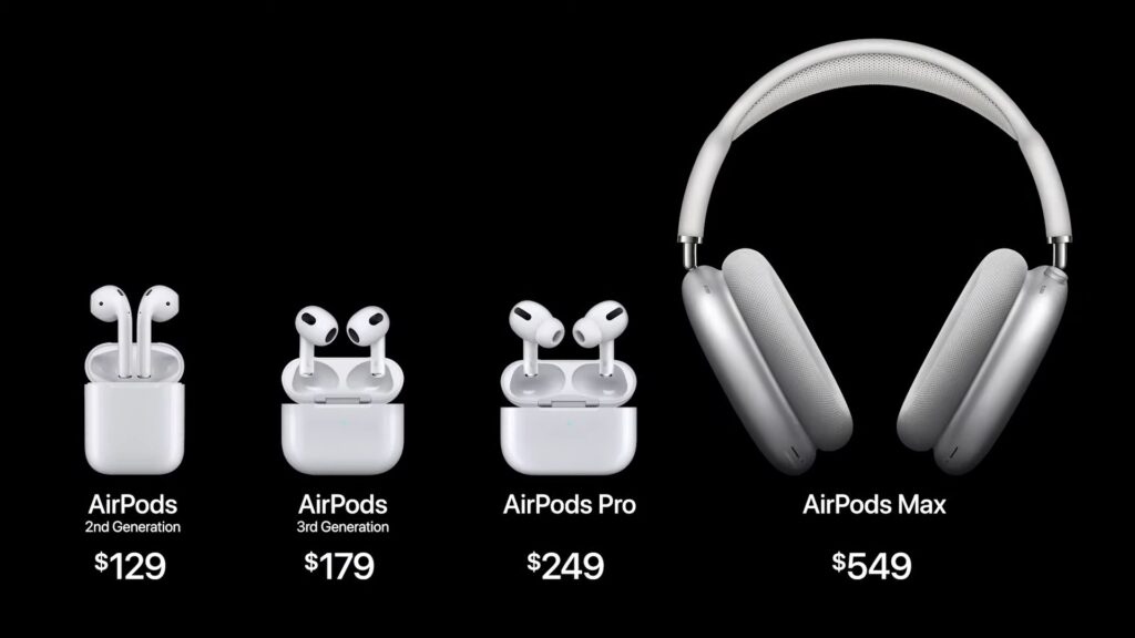 airpods3 line