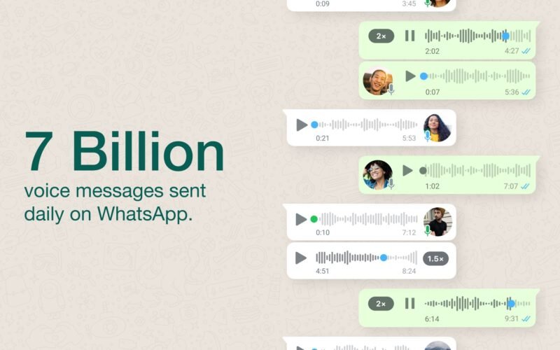 whatsapp 7 billion