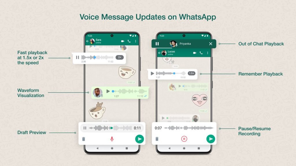 whatsapp voice new