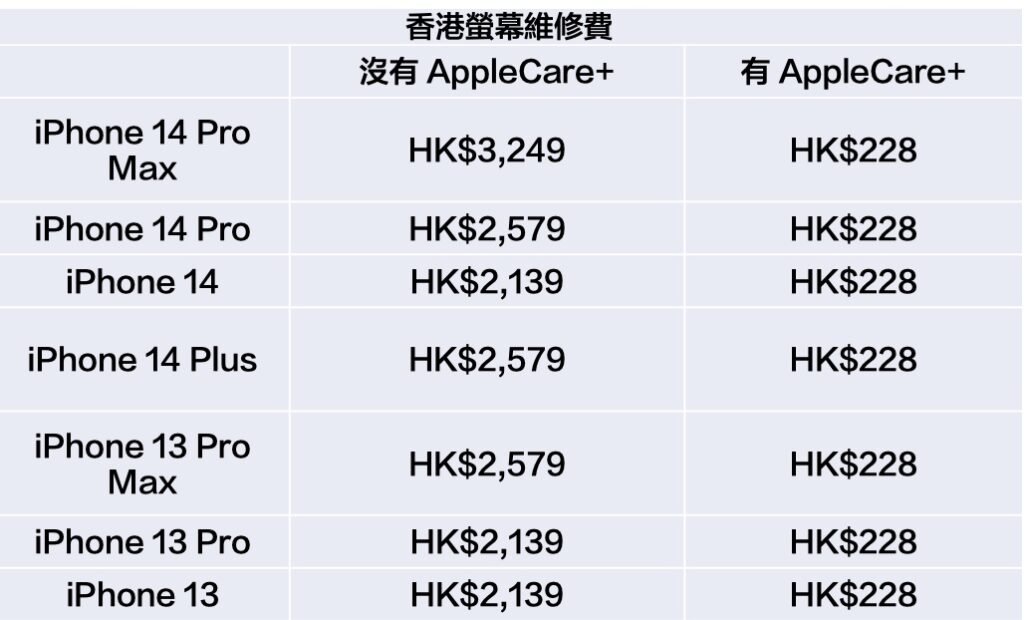 screen repair price hk 1