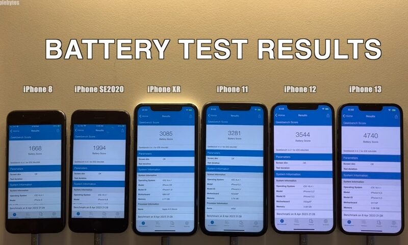 battery test01