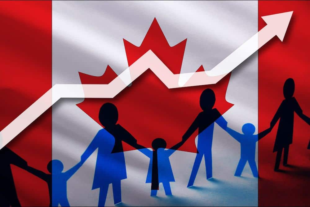 Canada Immigrants 192047219