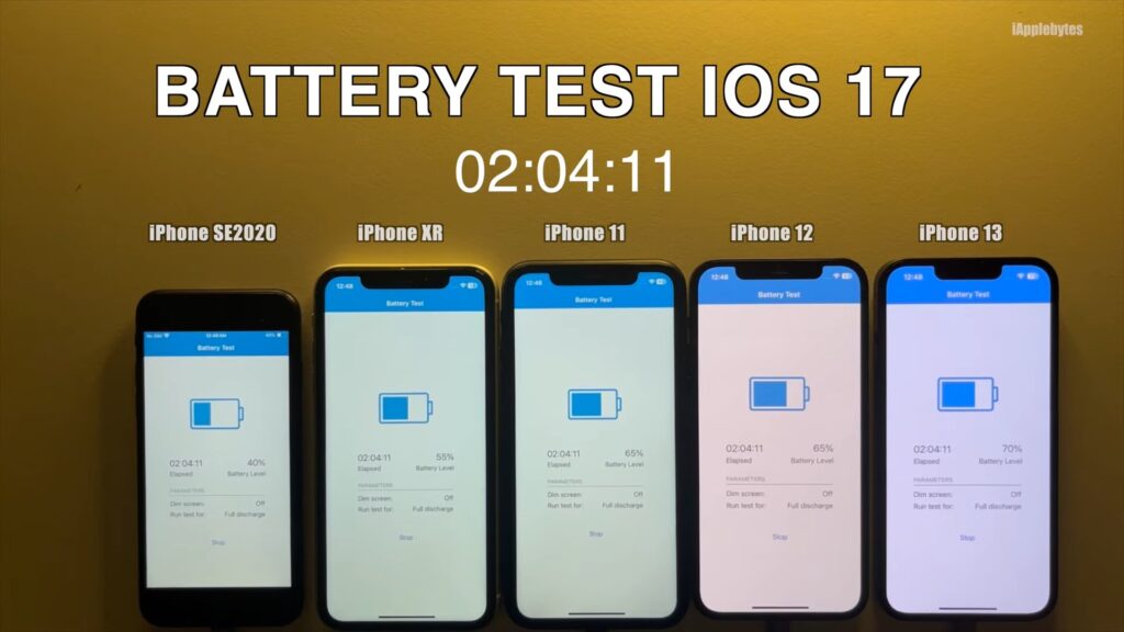 ios17 battery test