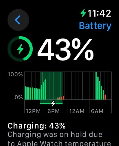 applewatch battery
