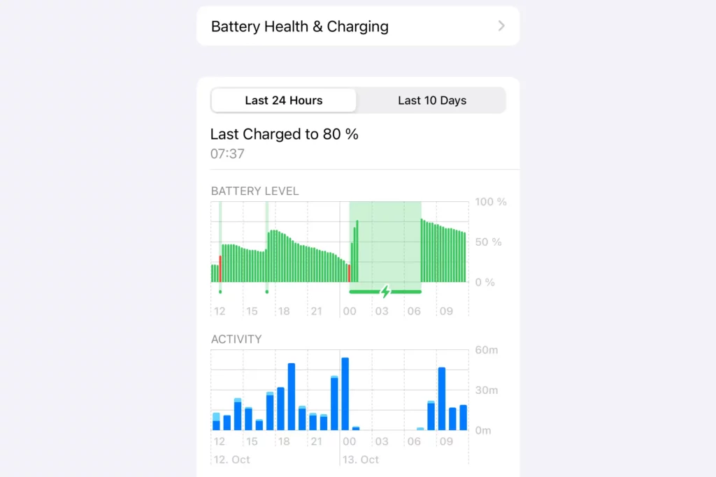 iphone battery gap overnight