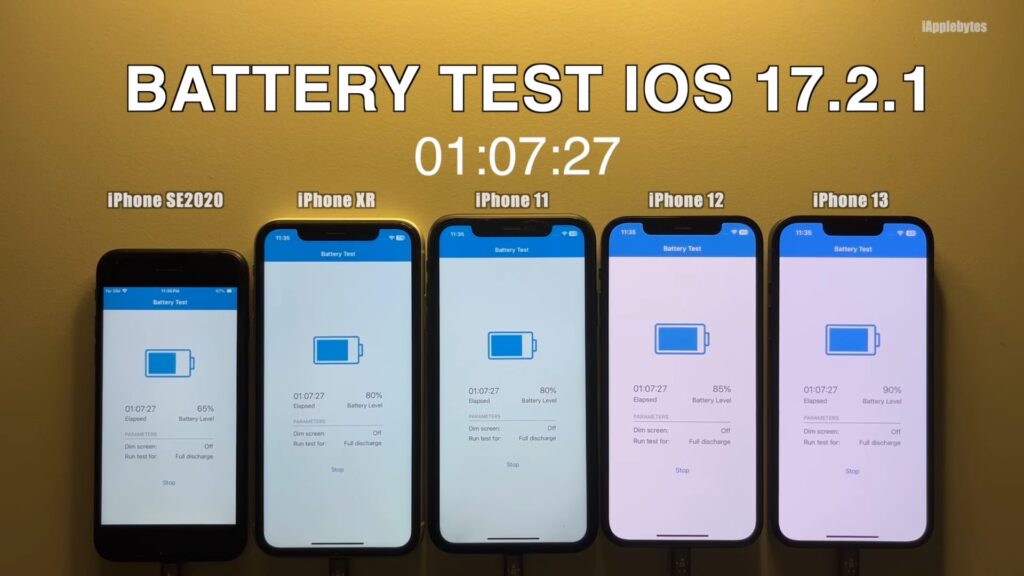 battery test