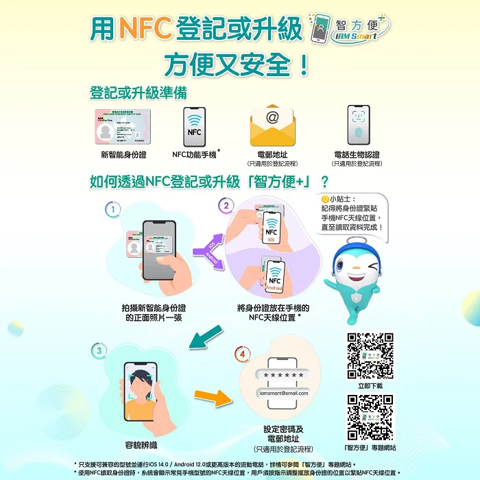 NFC TC iam smart