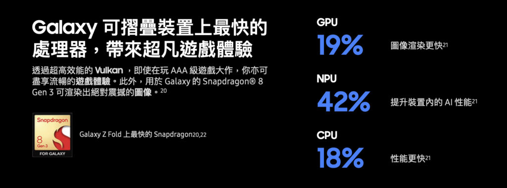 Samsung Z Fold 6 6