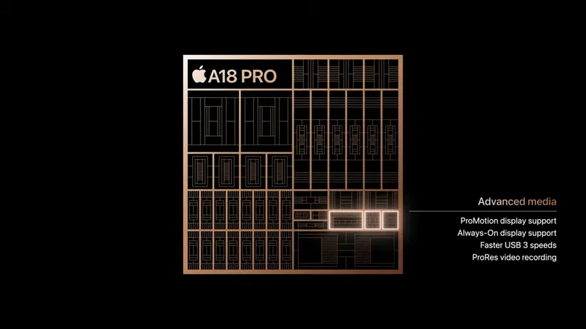 a18pro more