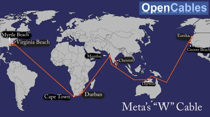 W Meta Cable