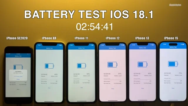 battery ios181