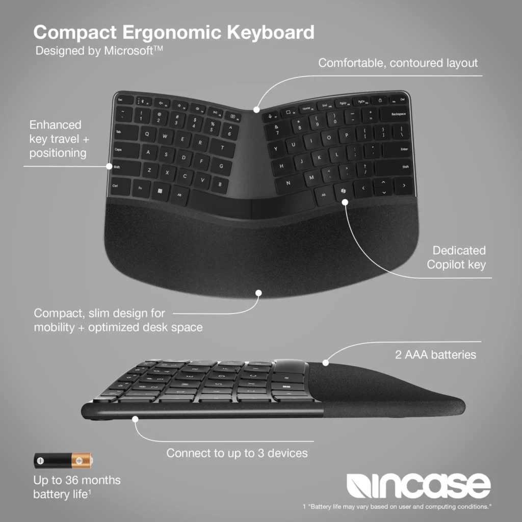 AmazonA CompactErgonomicKeyboard