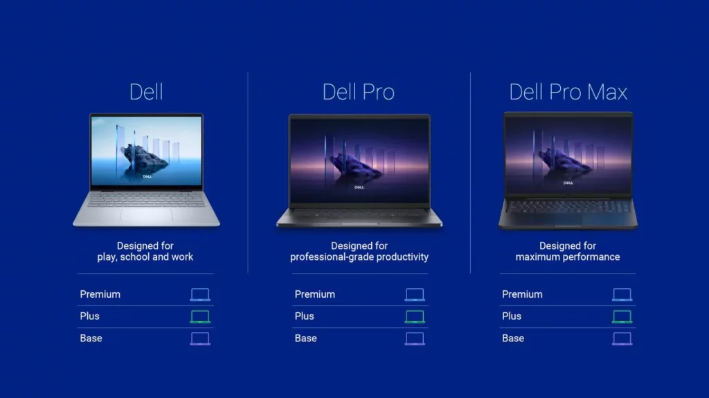 dell rebrand