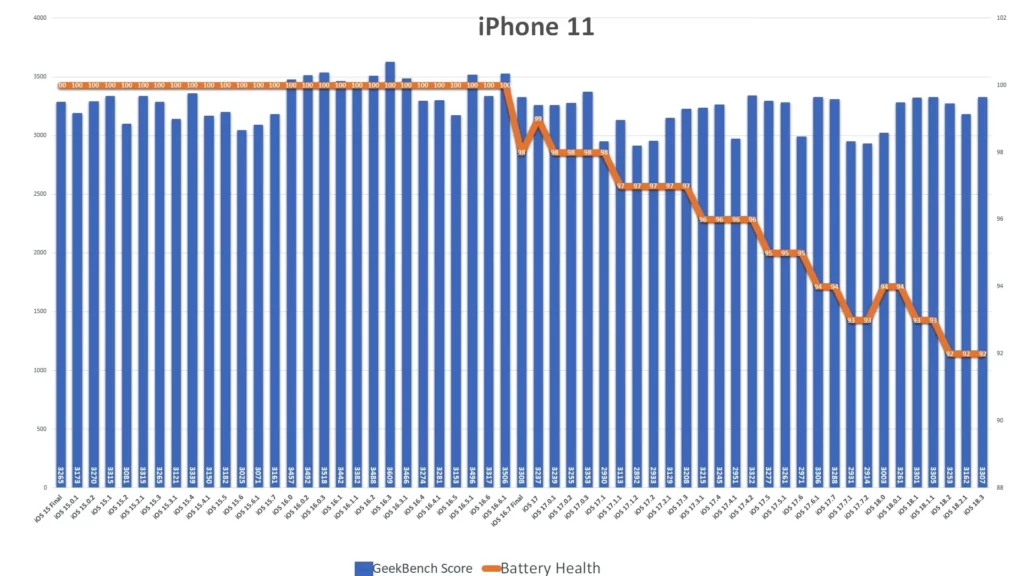 iphone11 183
