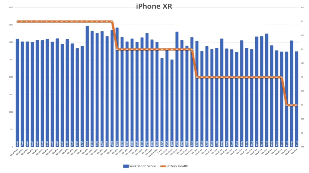 iphonexr 183