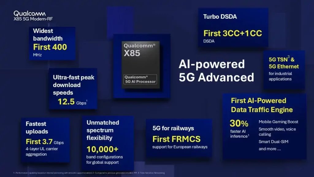 Qualcomm X85 modem 2 1