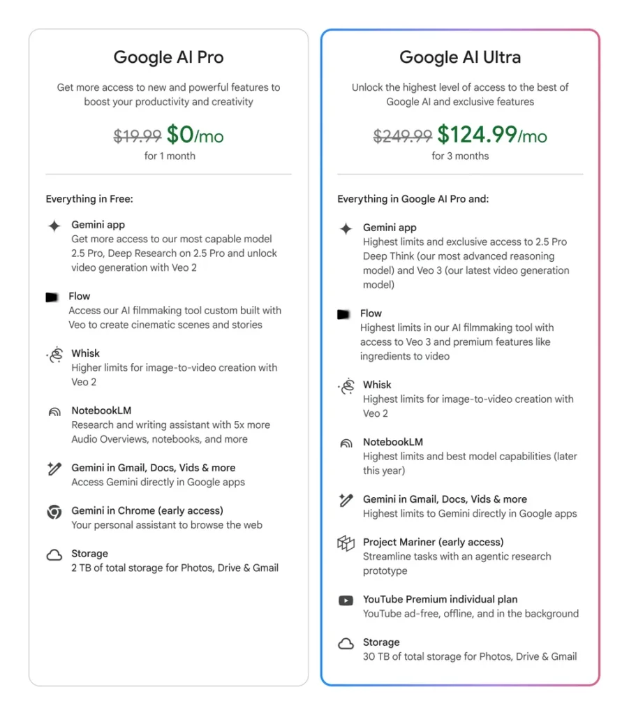 AI plans v5 2x.width 1000.format webp