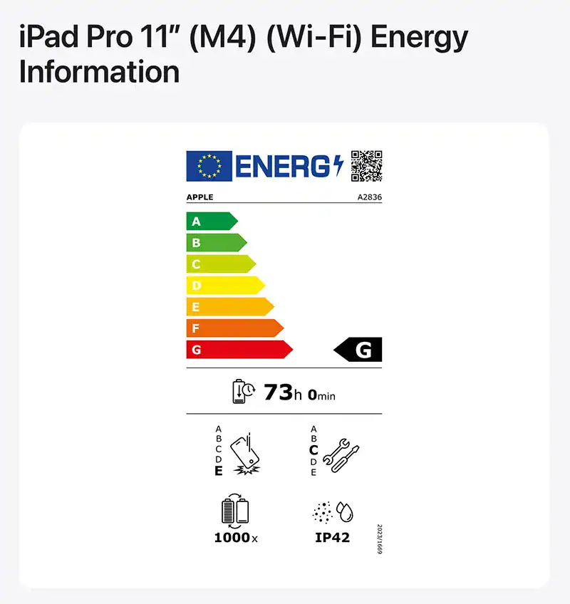 energy ipadpro