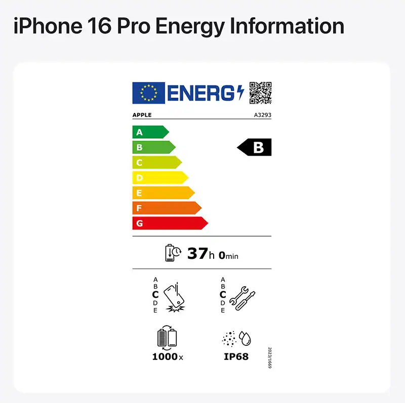 energy iphonr16pro